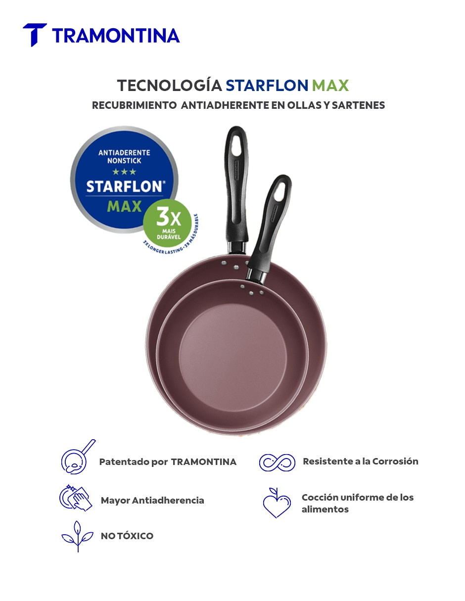 Batería de cocina de aluminio antiadherente Starflon Max 12 piezas 4