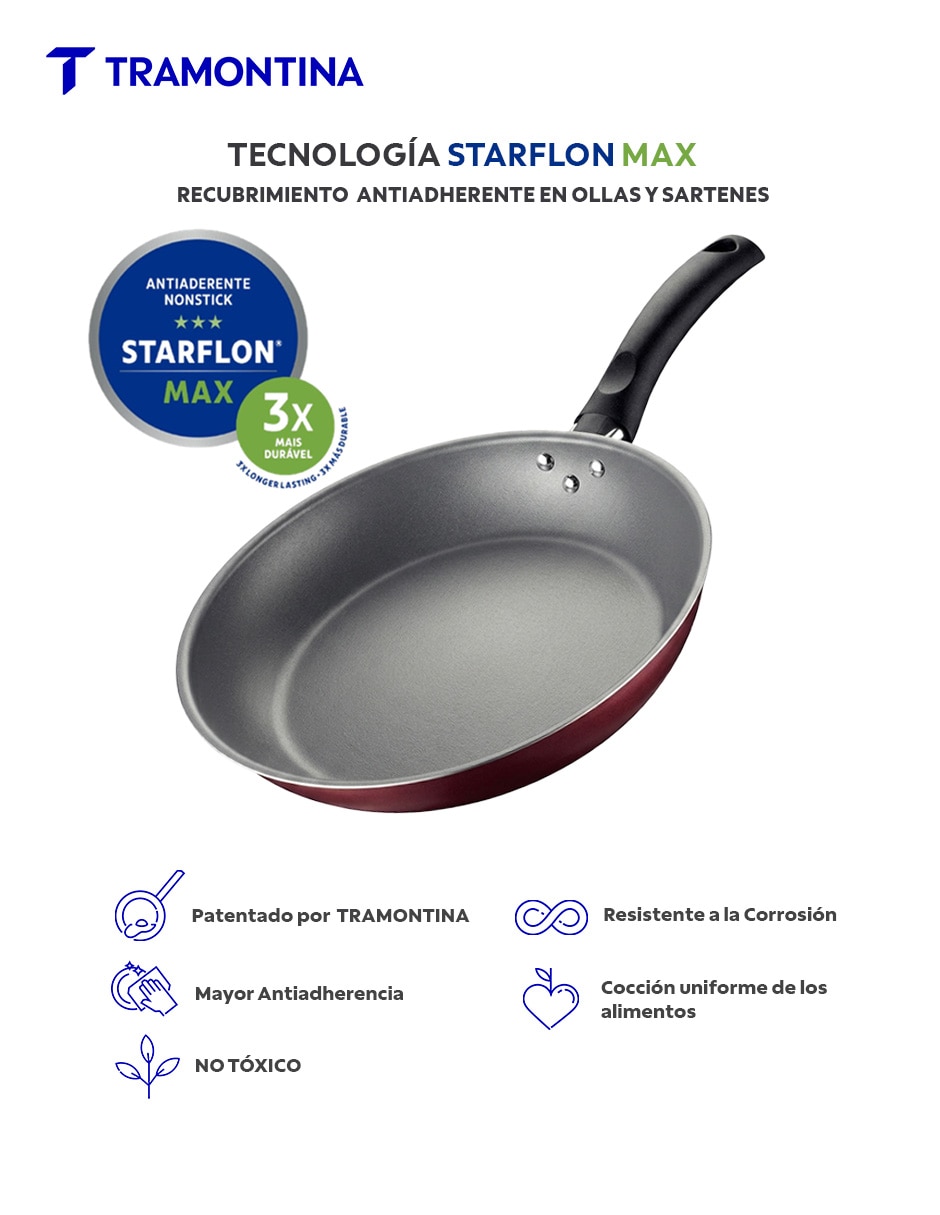 Batería de cocina de aluminio antiadherente Starflon Max 45 piezas 4
