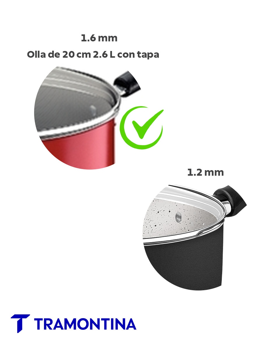 Batería de cocina de aluminio antiadherente Starflon Max 39 piezas