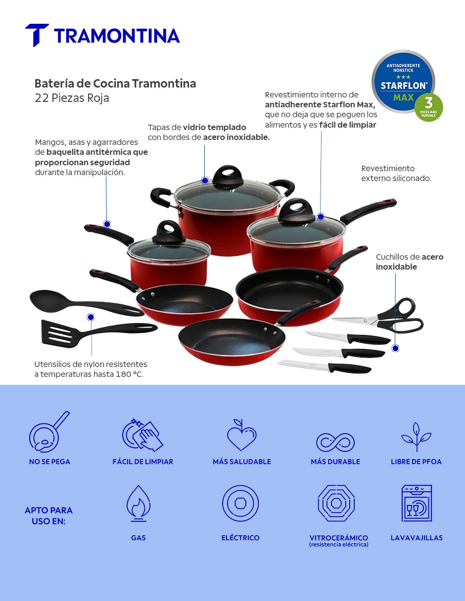 Batería de cocina de aluminio antiadherente Starflon Max 22 piezas 2