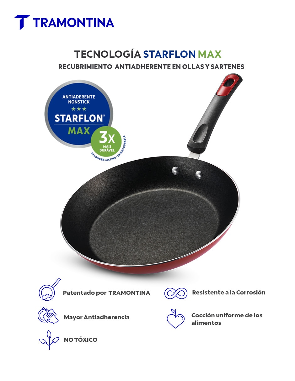 Batería de cocina de aluminio antiadherente Starflon Max 22 piezas 4