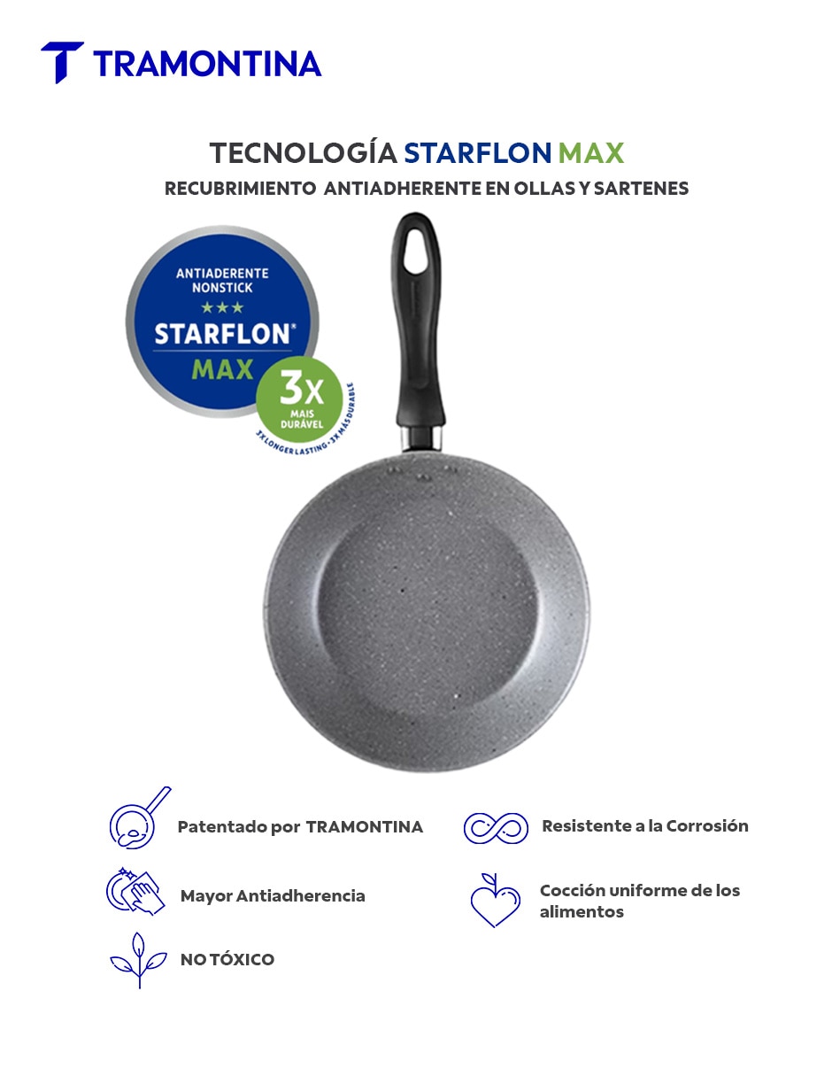 Batería de cocina de aluminio antiadherente Starflon Max 53 piezas 3