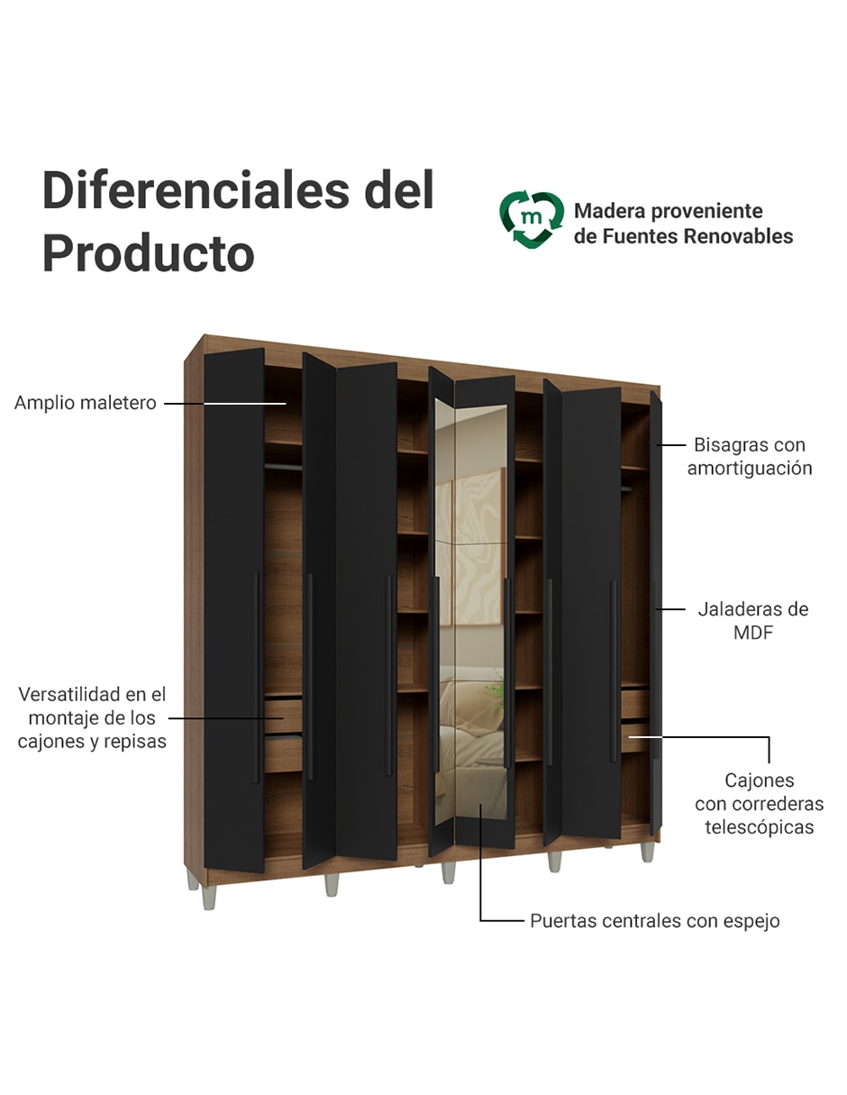 Ropero armable Madesa 1107L32E4GL1CP de MDP 5