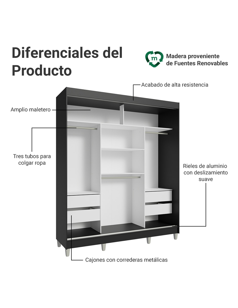 Ropero armable Madesa 10958N2ECP de MDP 4