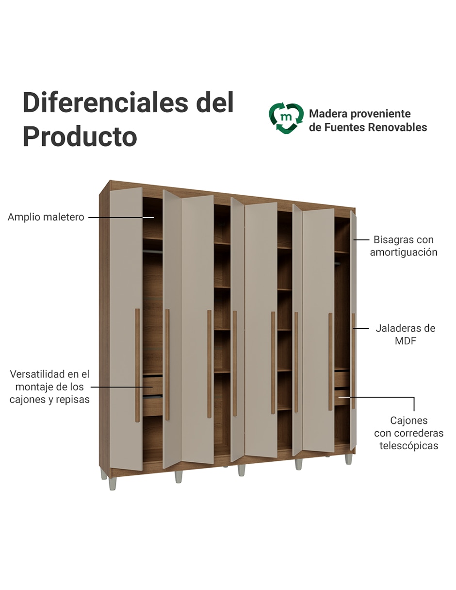 Ropero armable Madesa 1107K94GL1CP de MDP 11