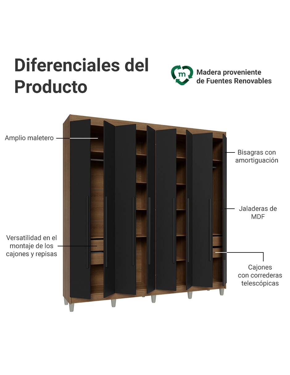 Ropero armable Madesa 1107L34GL3CP de MDP 5