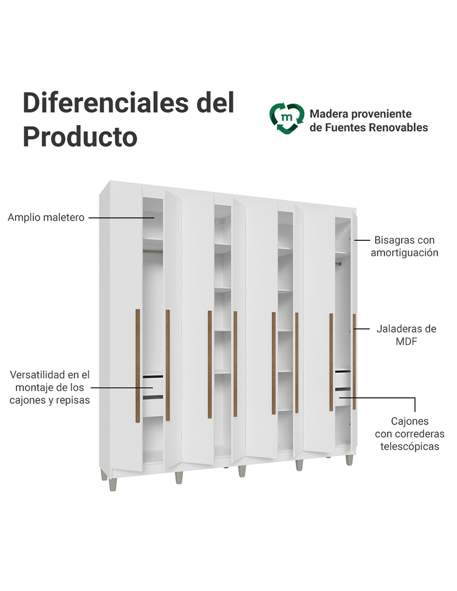 Ropero armable Madesa 1107J54GL1CP de MDP 10