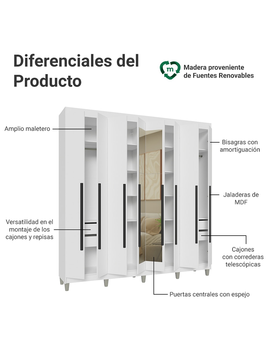 Ropero armable Madesa 1107K52E4GL1CP de MDP 10