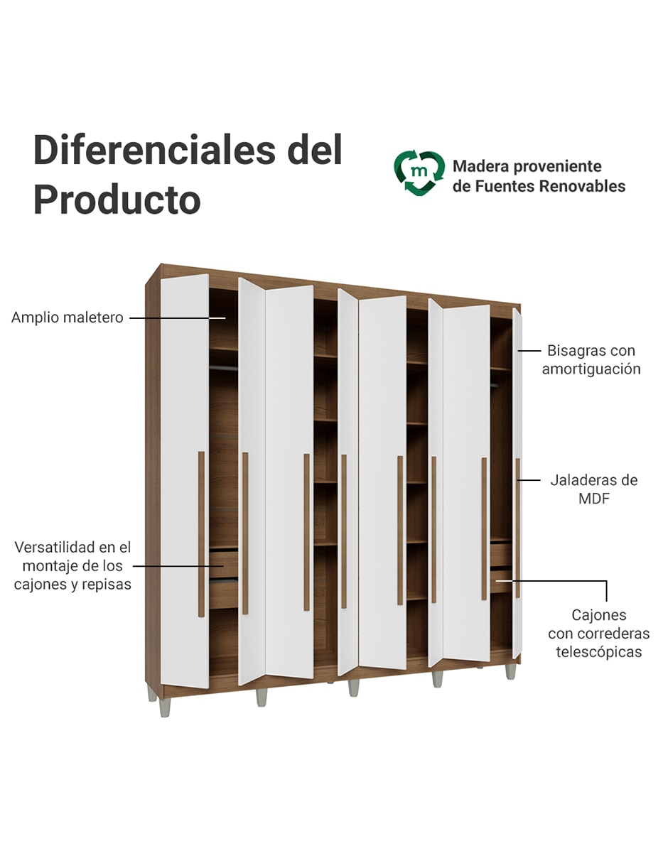 Ropero armable Madesa 1107J34GL1CP de MDP 3