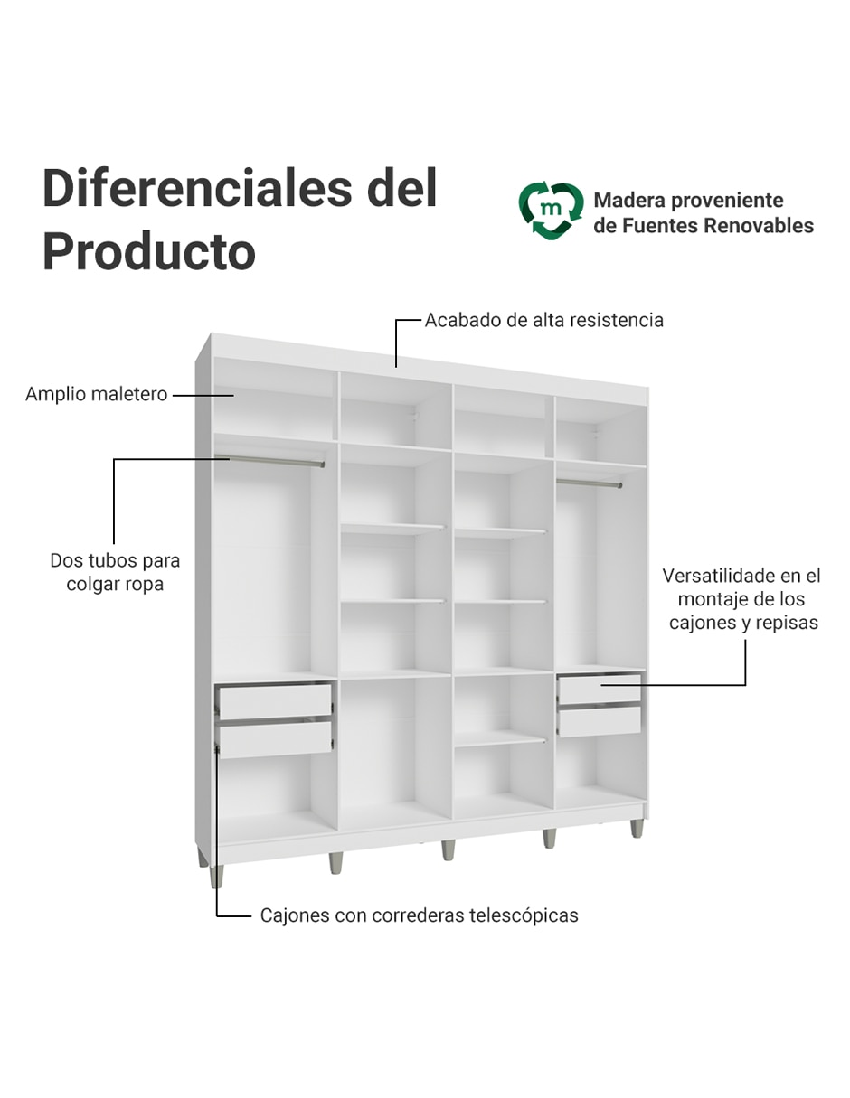 Ropero armable Madesa 110709CL4GL1CP de MDP 4