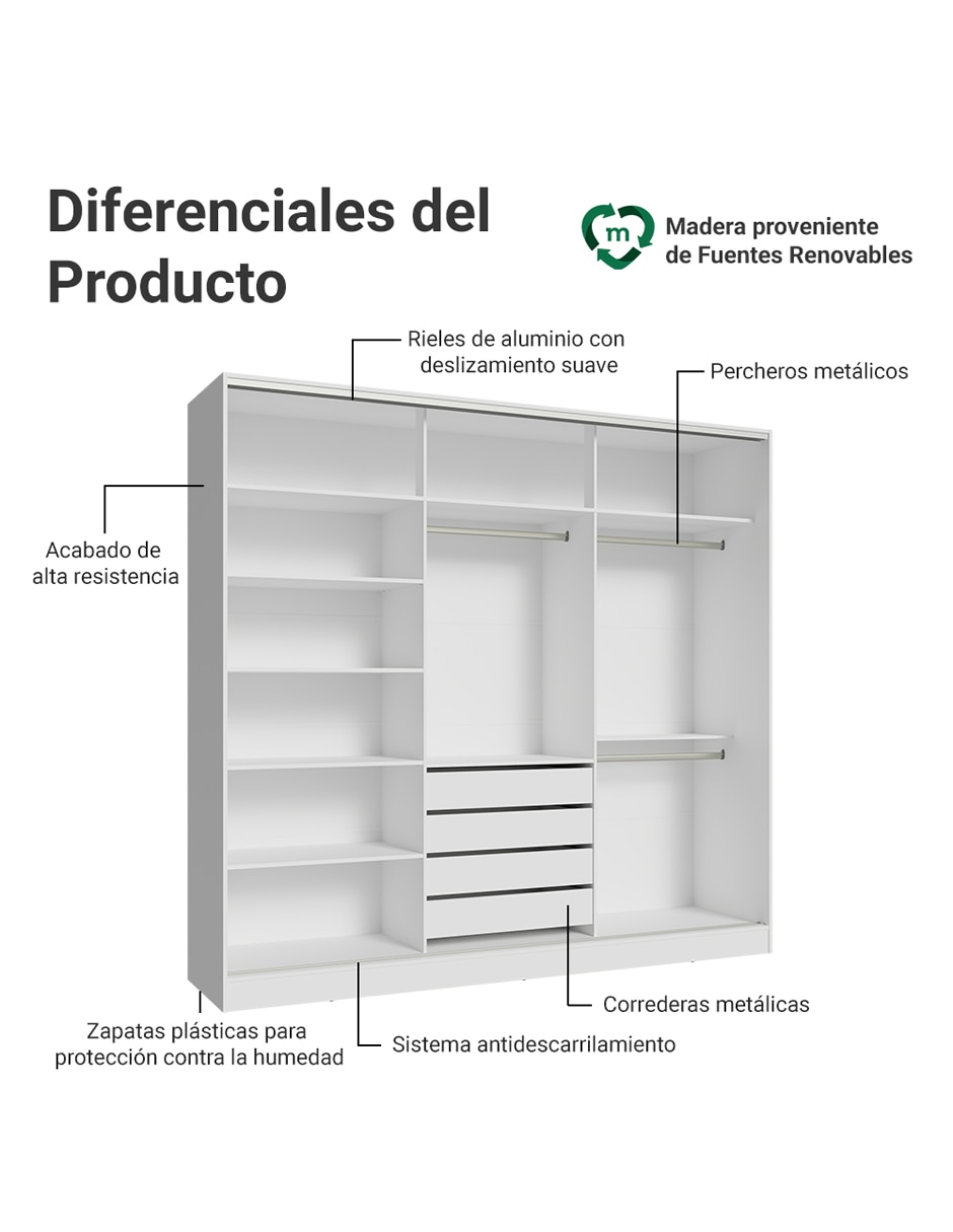 Ropero armable Madesa 10639B2E de MDF 11