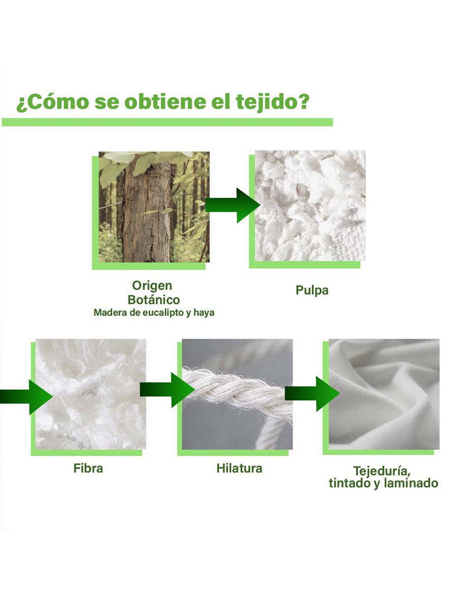 Sábana para cajón de naturzinc 9