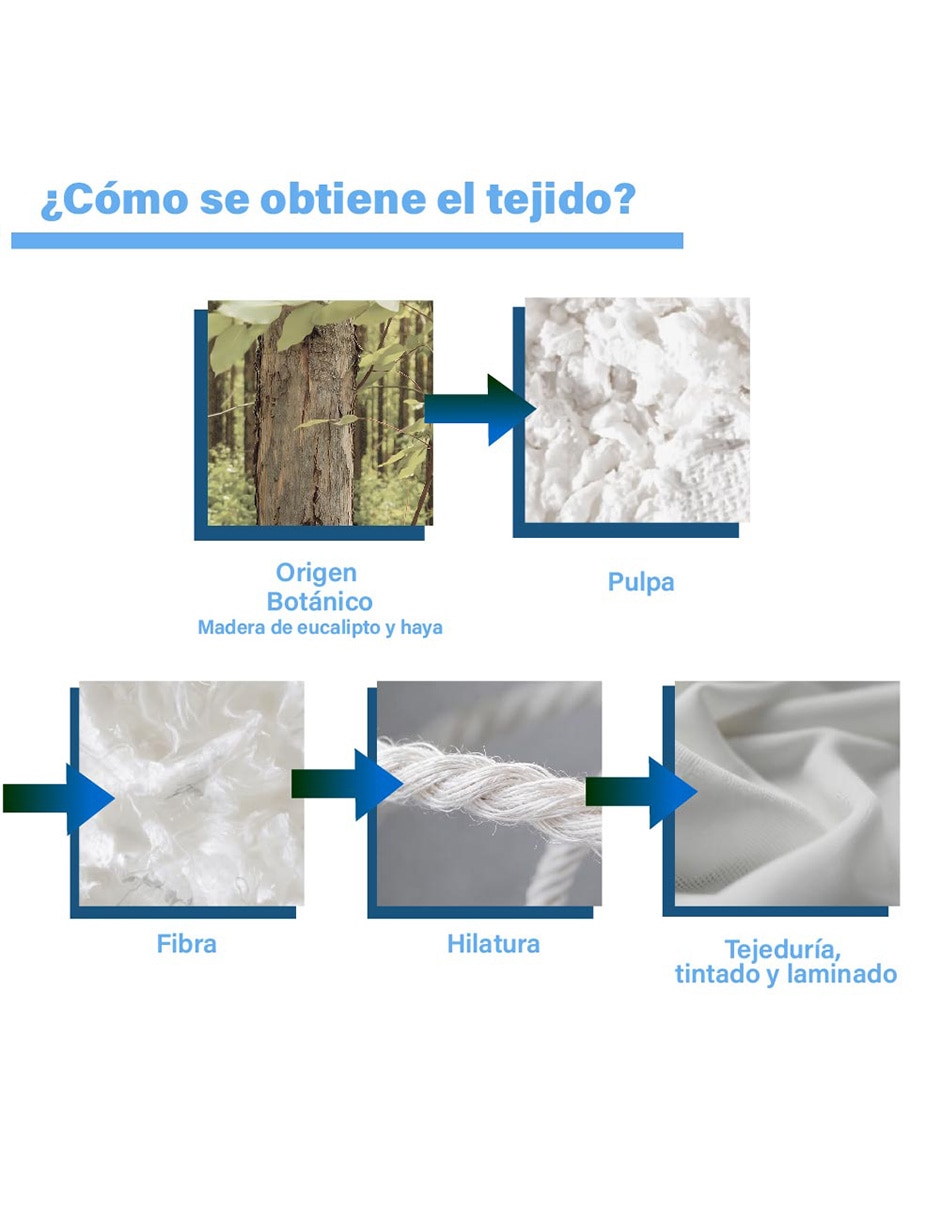 Sábana para cajón de 8