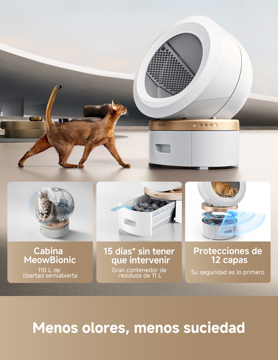 Arenero automático Mova MeowgicPod LB10 Prime capacidad de 6.5 L 8