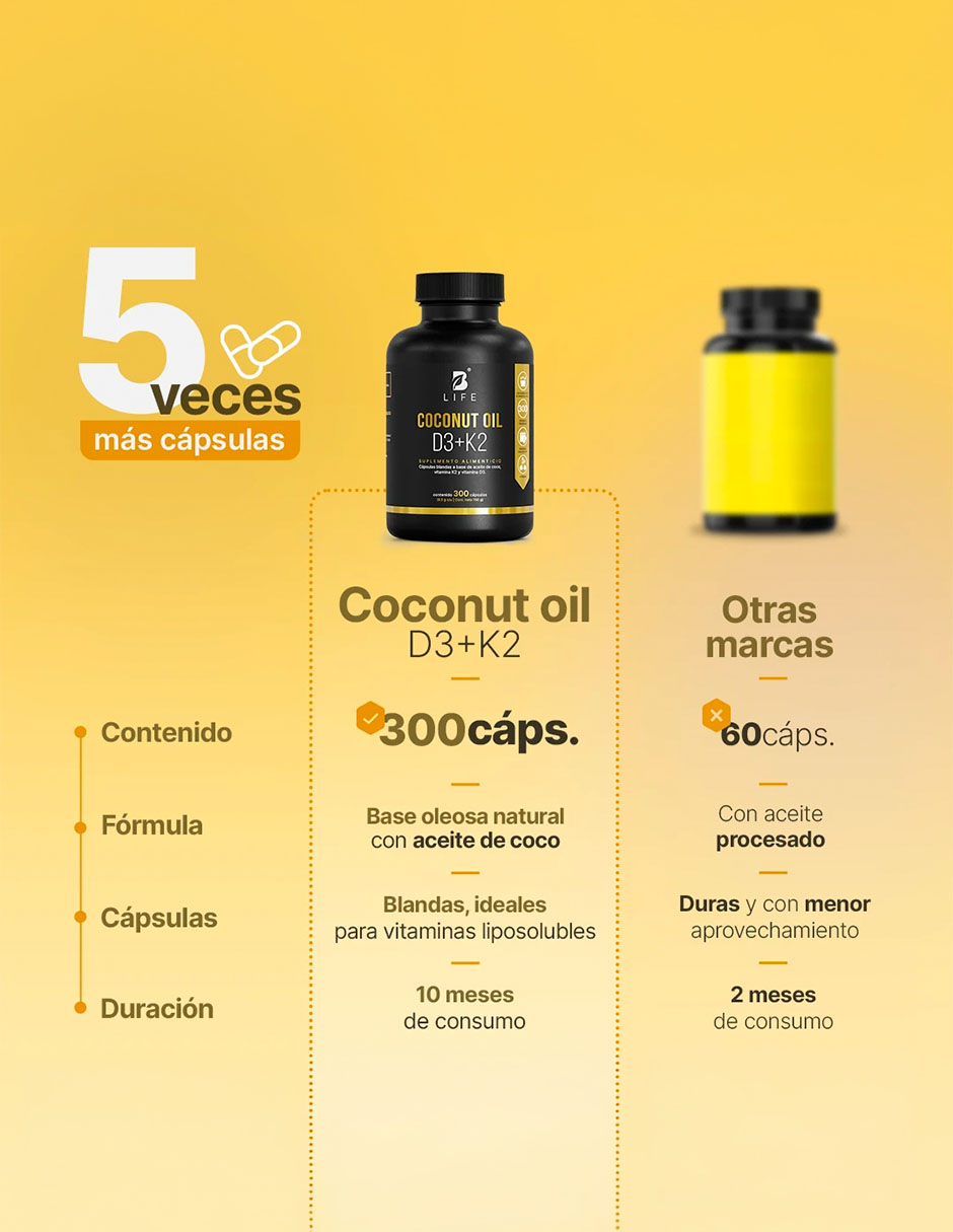 Coconut Oil con Aceite de Coco Vitaminas D3 y K2 de 300 cápsulas 5