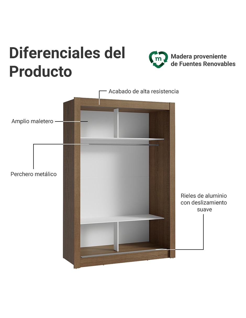 Ropero armable MADESA 10947K1E de MDP 4