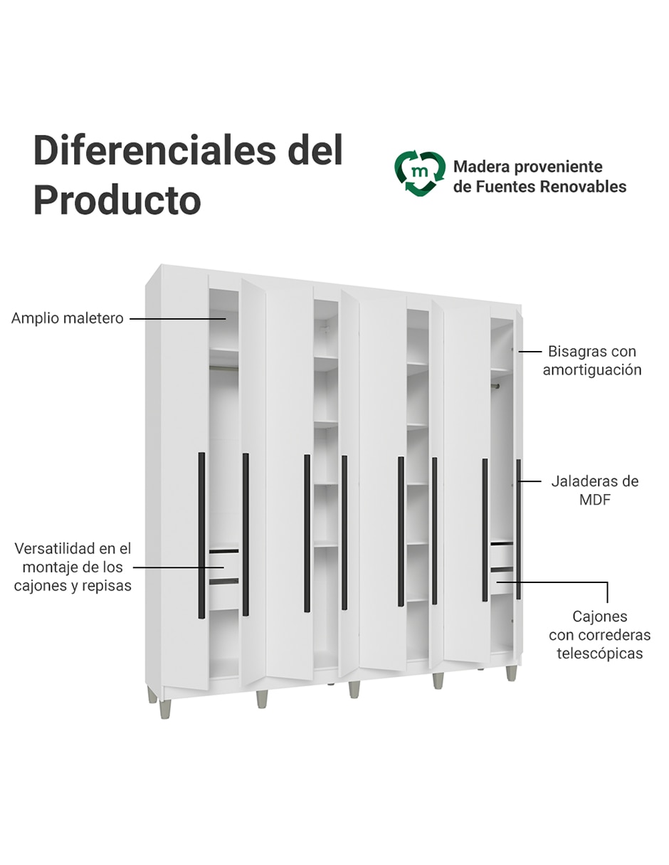 Ropero armable MADESA 1107K54GL1CP de MDP 10