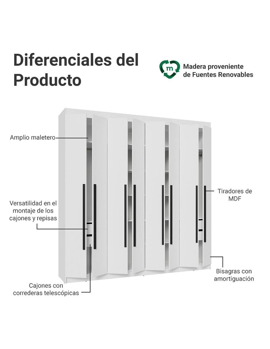 Ropero armable MADESA 1107K54GL3 de MDP 10
