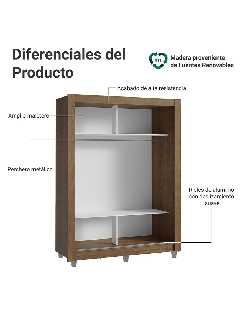 Ropero armable MADESA 10945Z1ECP de MDP 5