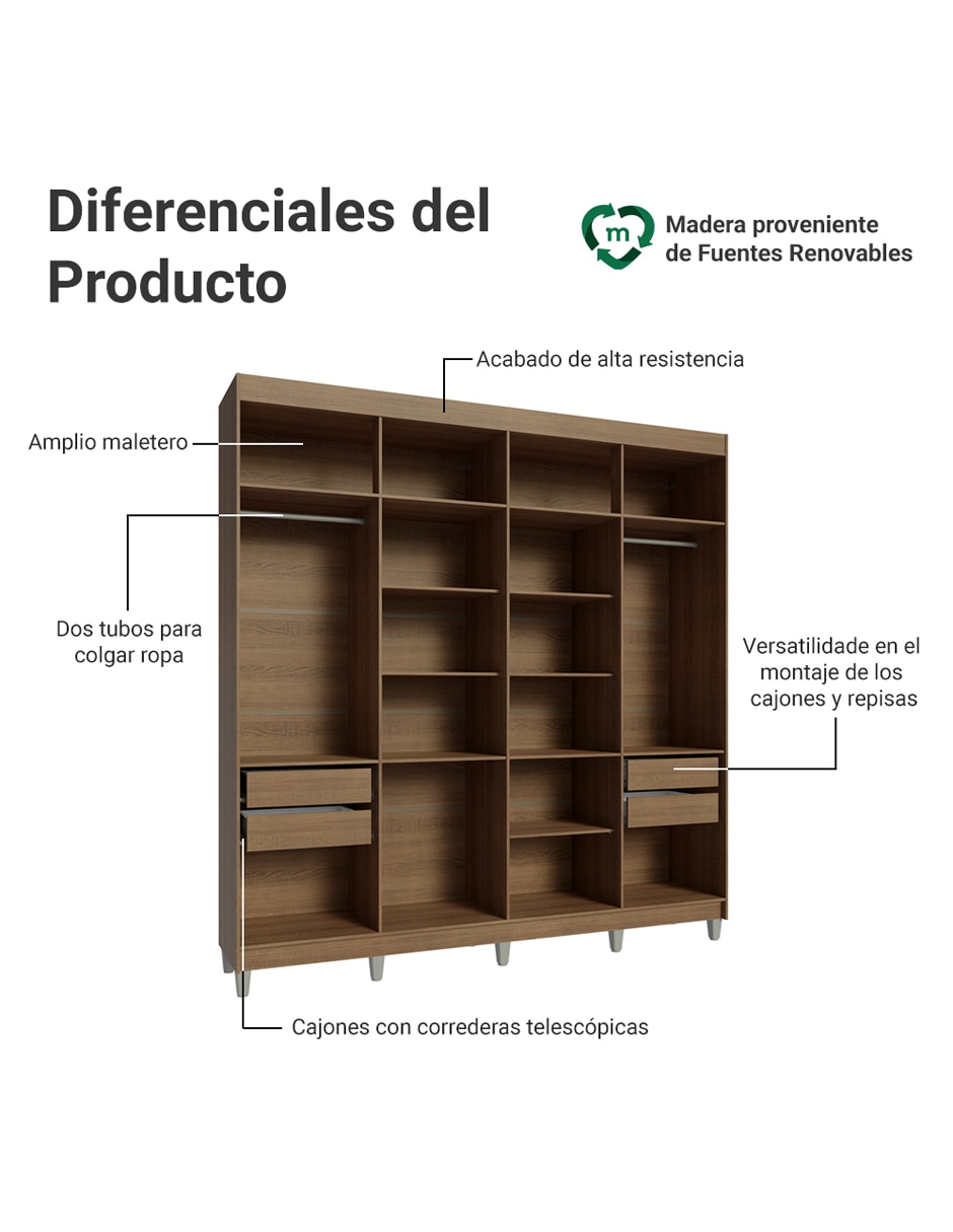 Ropero armable MADESA 11075ZCL4GL1CP de MDP 4