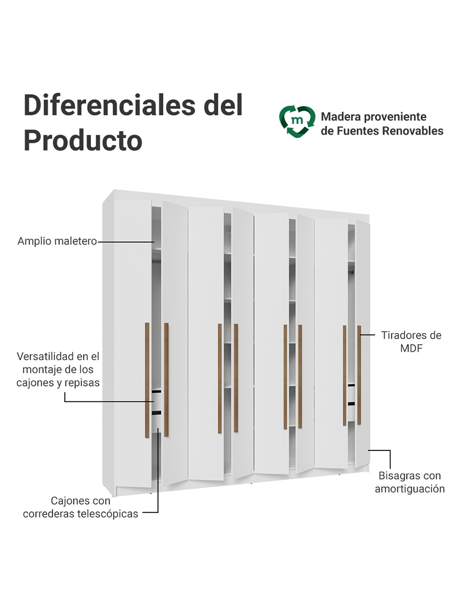 Ropero armable MADESA 1107J54GL1 de MDP 5