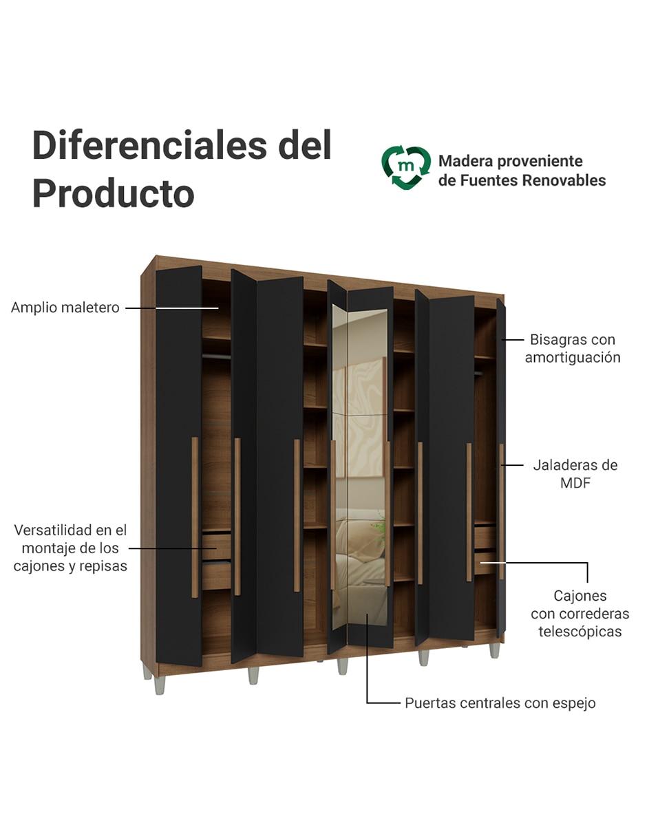Ropero armable MADESA 1107C12E4GL1CP de MDP 3