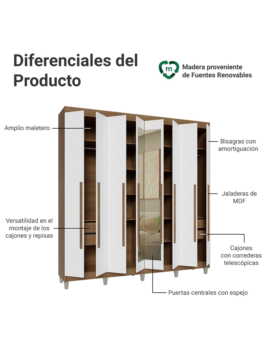Ropero armable MADESA 1107J32E4GL2CP de MDP 5