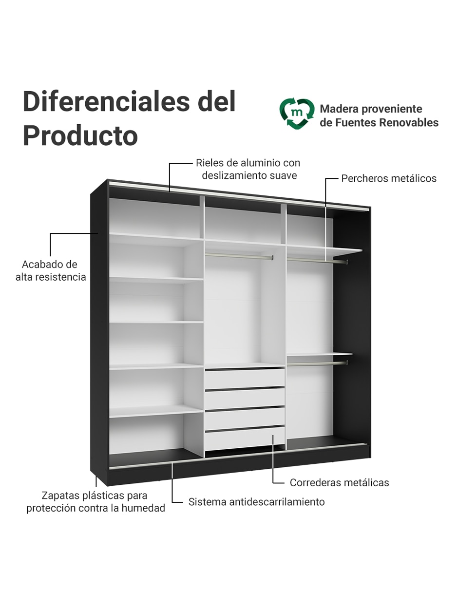 Ropero armable MADESA 1063D82E de MDF 3