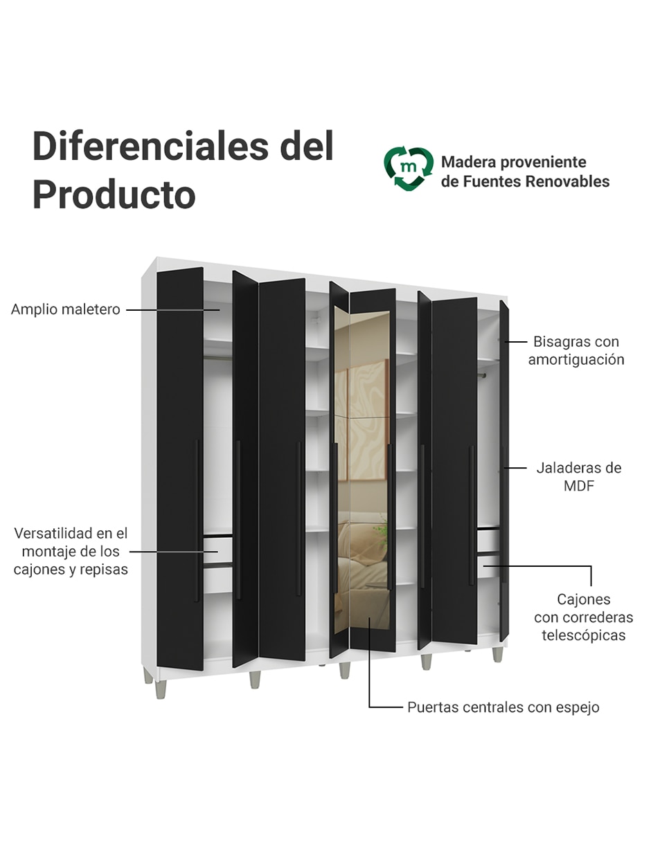 Ropero armable MADESA 1107K82E4GL1CP de MDP 10