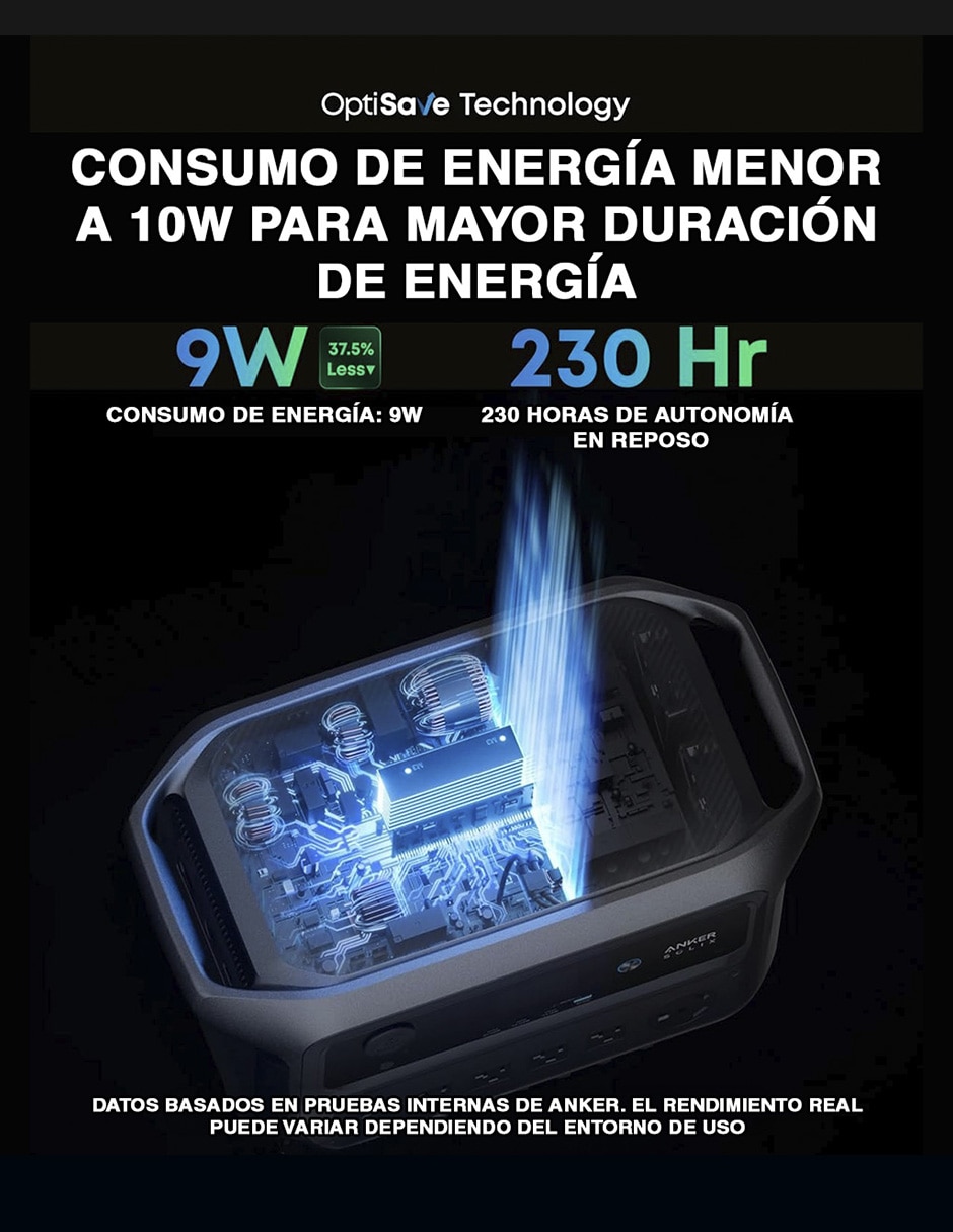Batería portátil ANKER SOLIX 2000 mAh 4