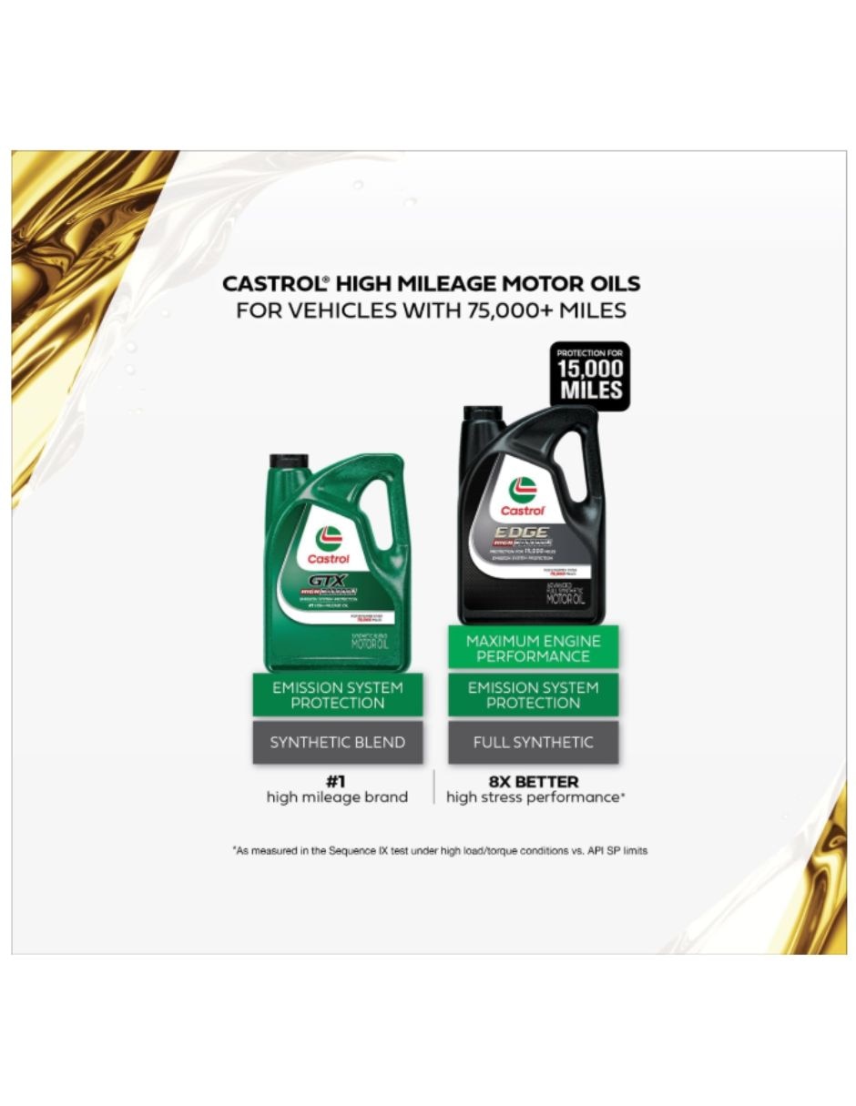 Aceite sintético Castrol para automóvil 0W-20 4.73 L 4