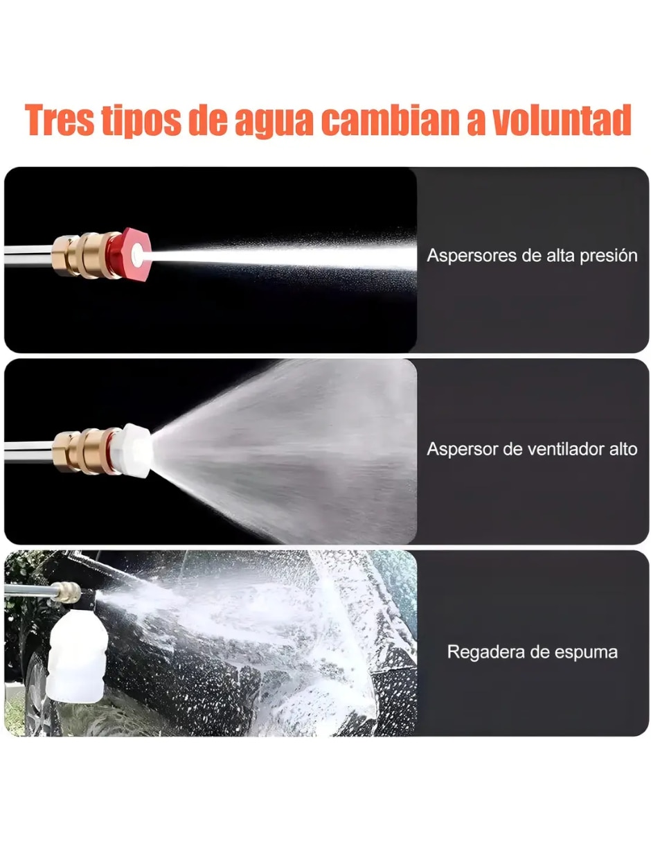 Hidrolavadora 600 psi