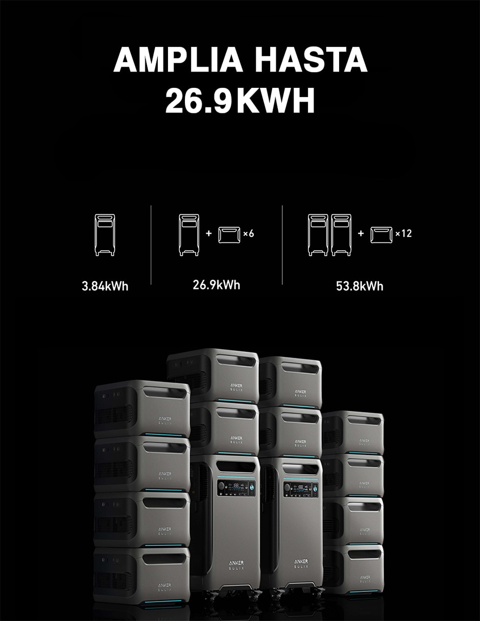 Batería no break ANKER SOLIX 3850 mAh