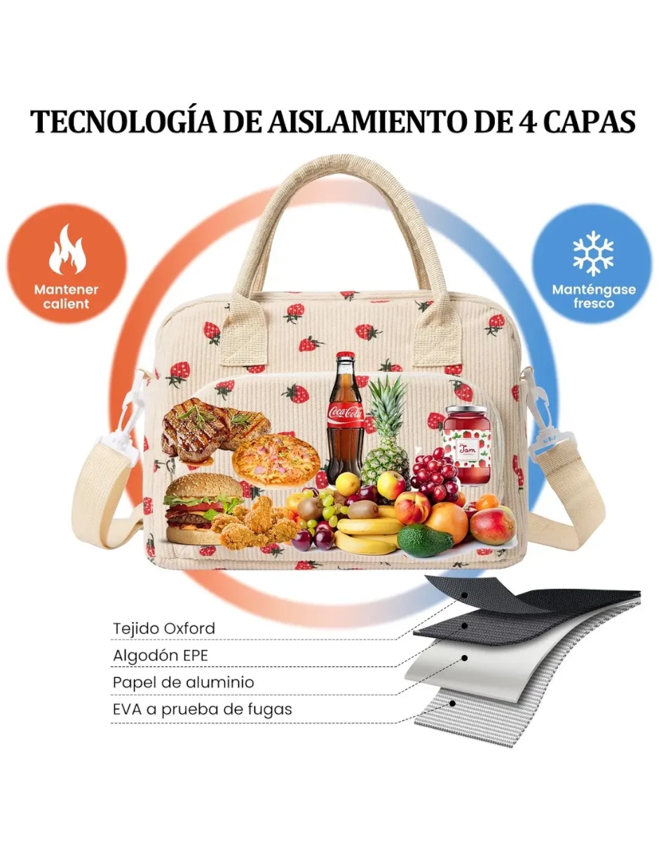 Bolsa térmica GENÉRICA