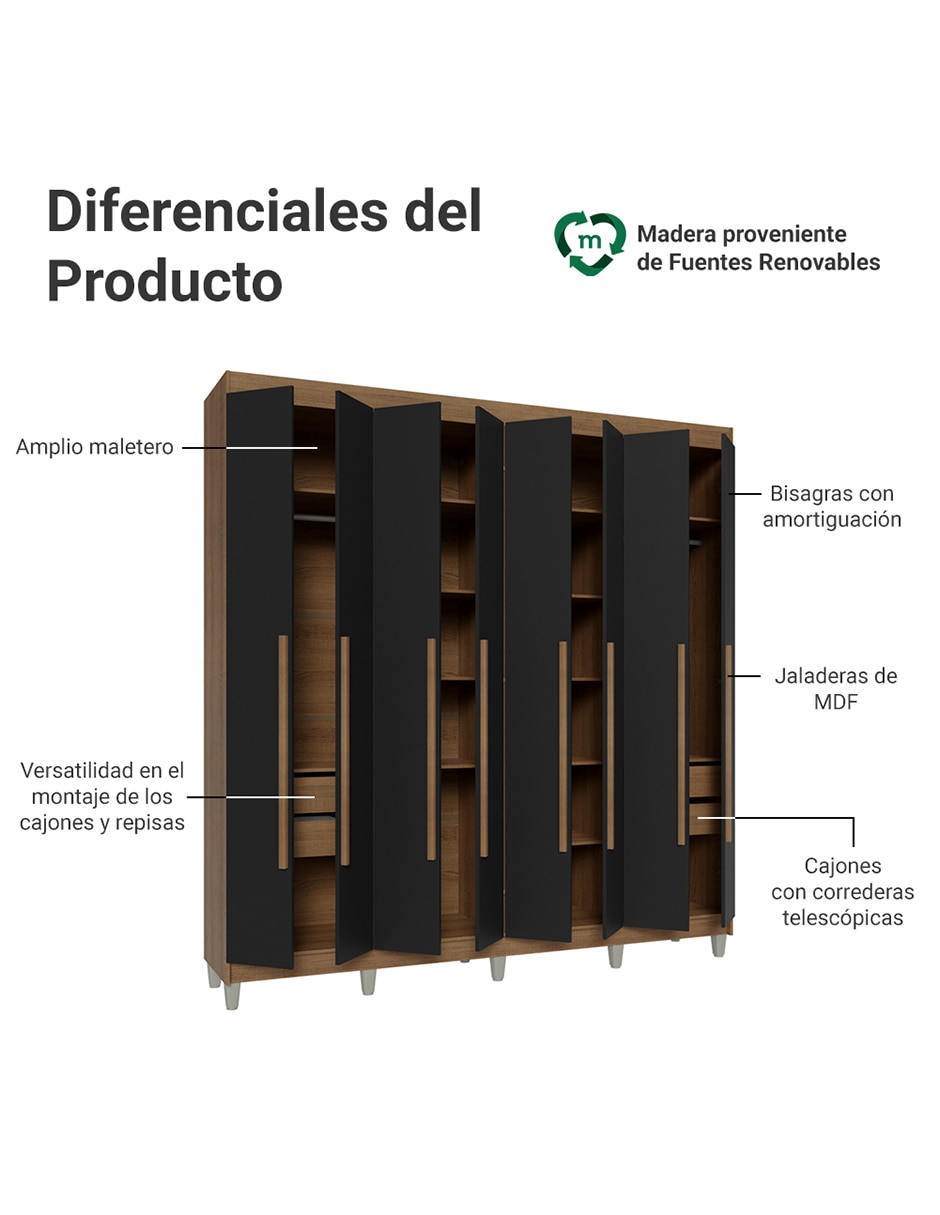 Ropero armable Madesa 1107C14GL2CP de MDP 7