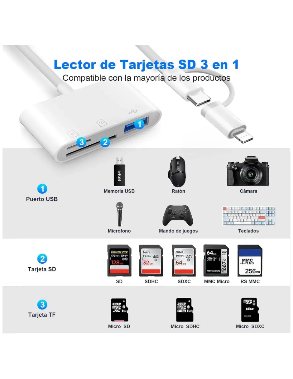 Lector de tarjetas Genérica SD
