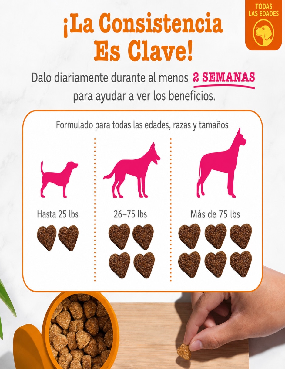 Croqueta Zesty Paws de pollo para perro todas las etapas