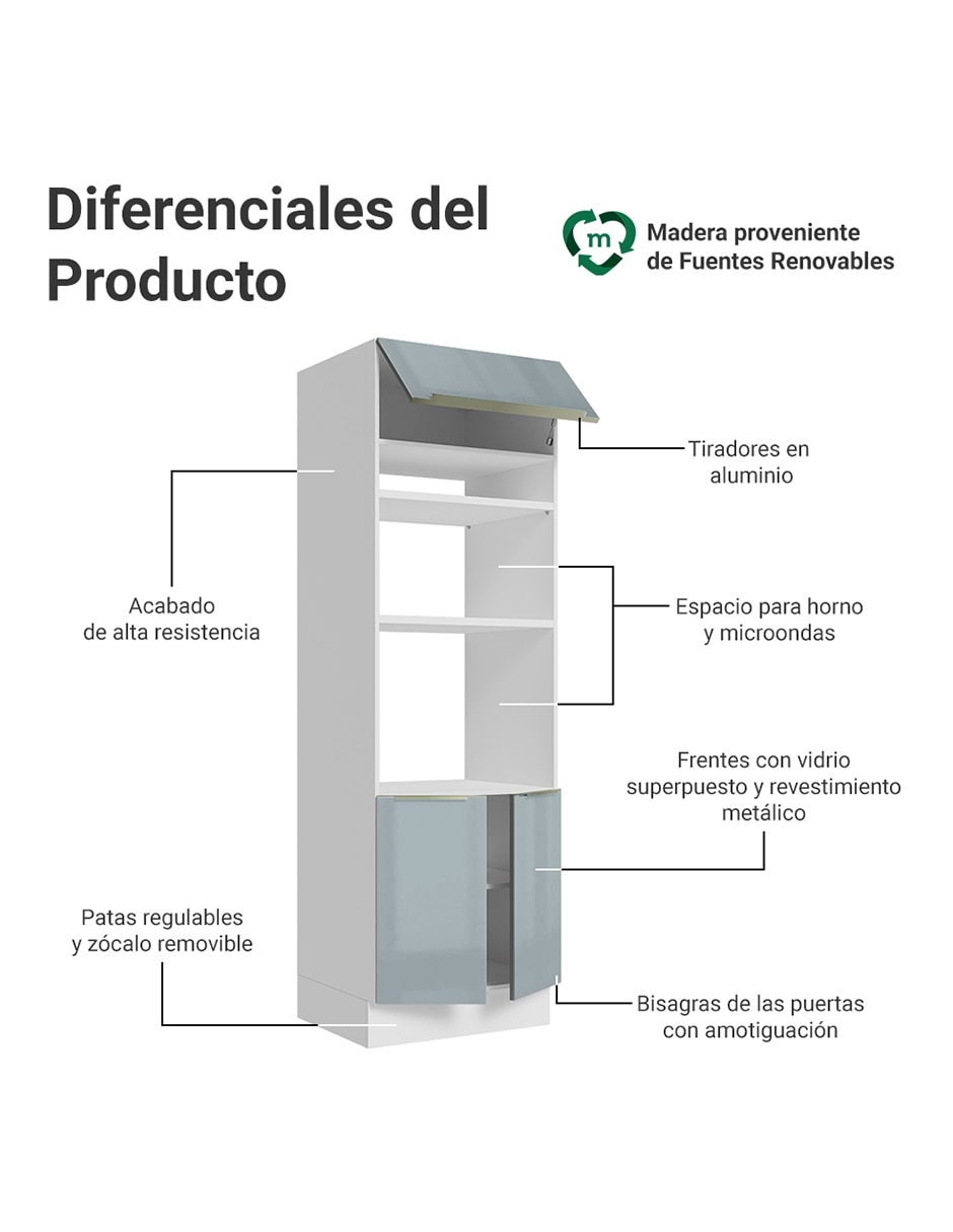 Gabinete armable 2