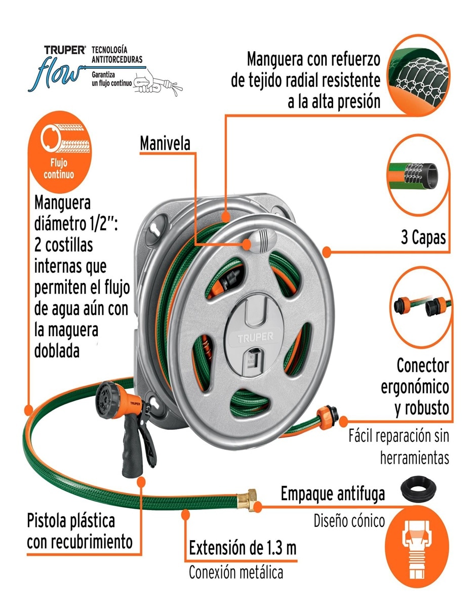 Manguera 20m 4