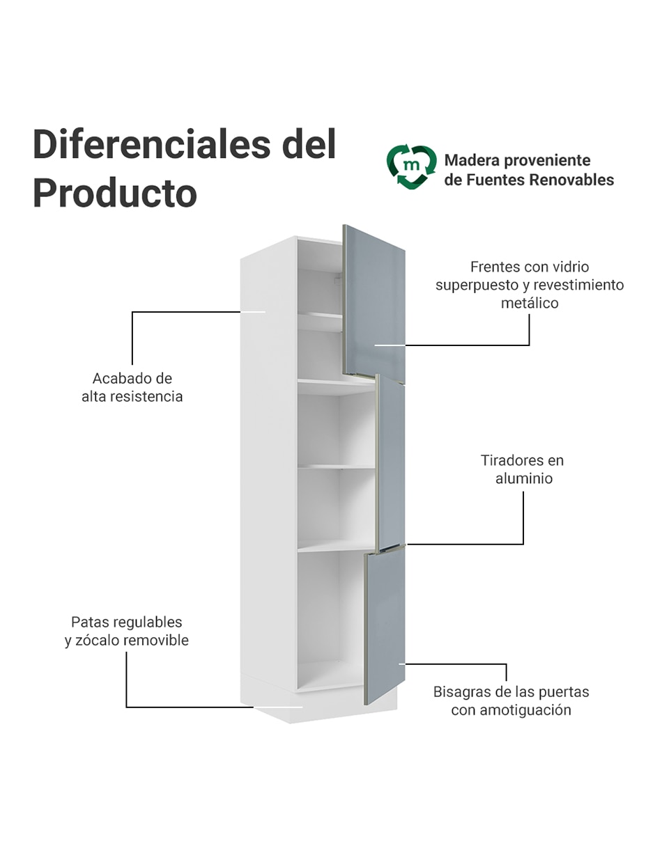 Gabinete armable 5