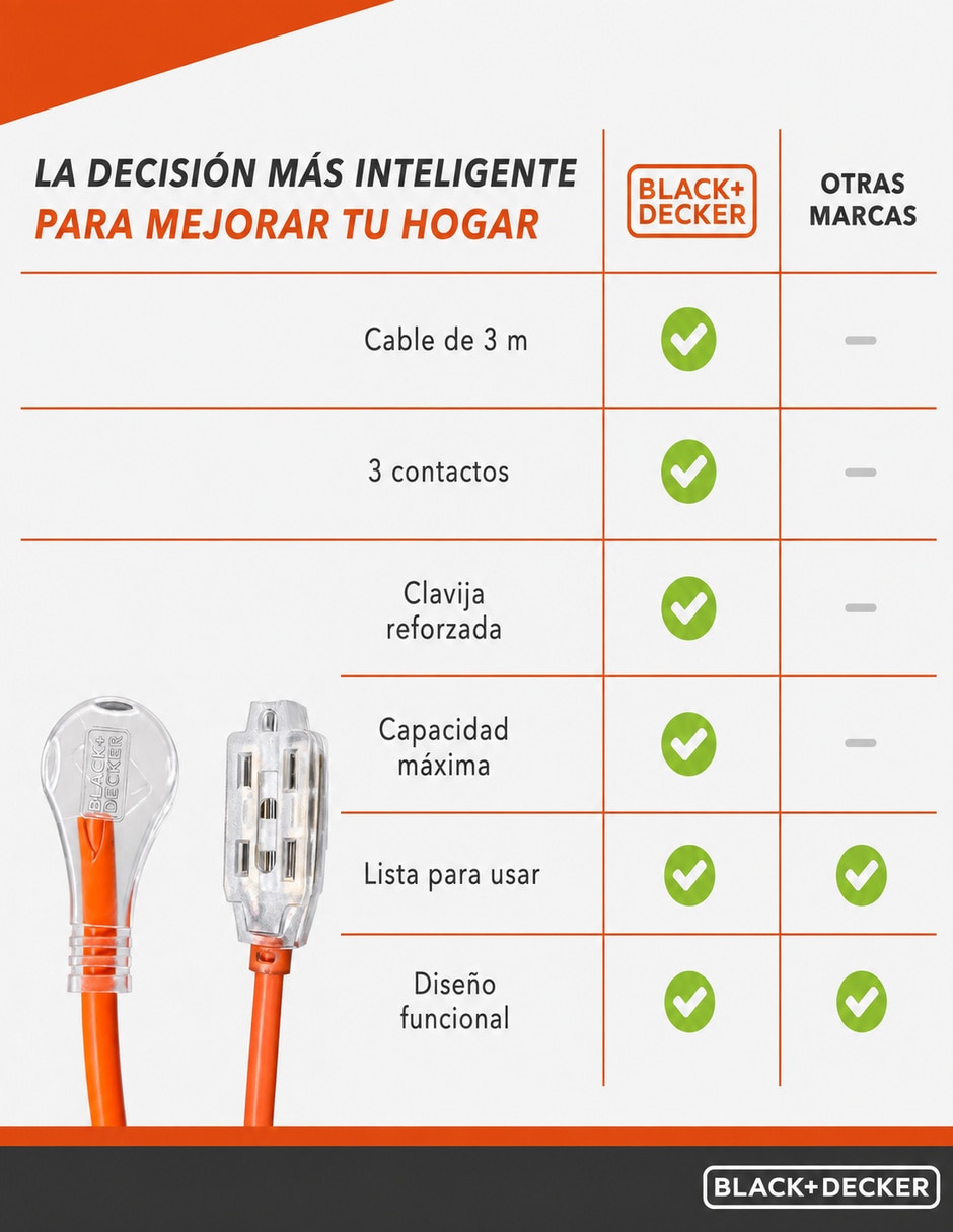 Extensión Eléctrica 3 m 4