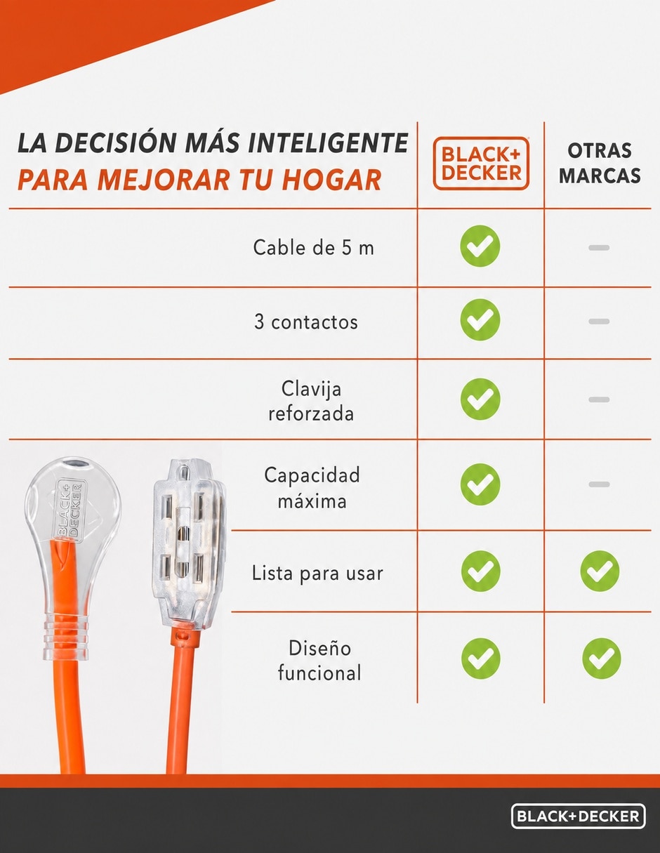 Extensión Eléctrica 5 m 8