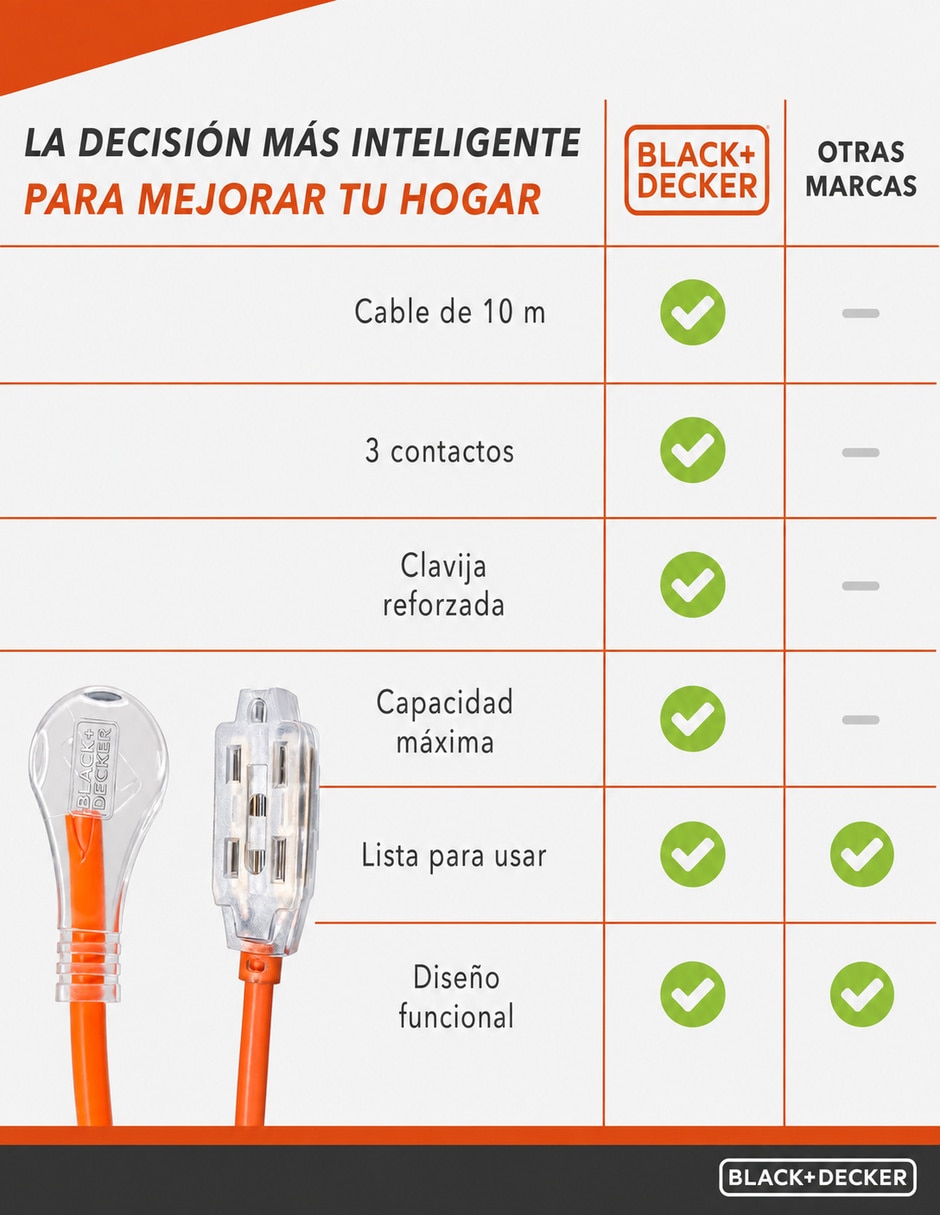 Extensión Eléctrica 10 m 4