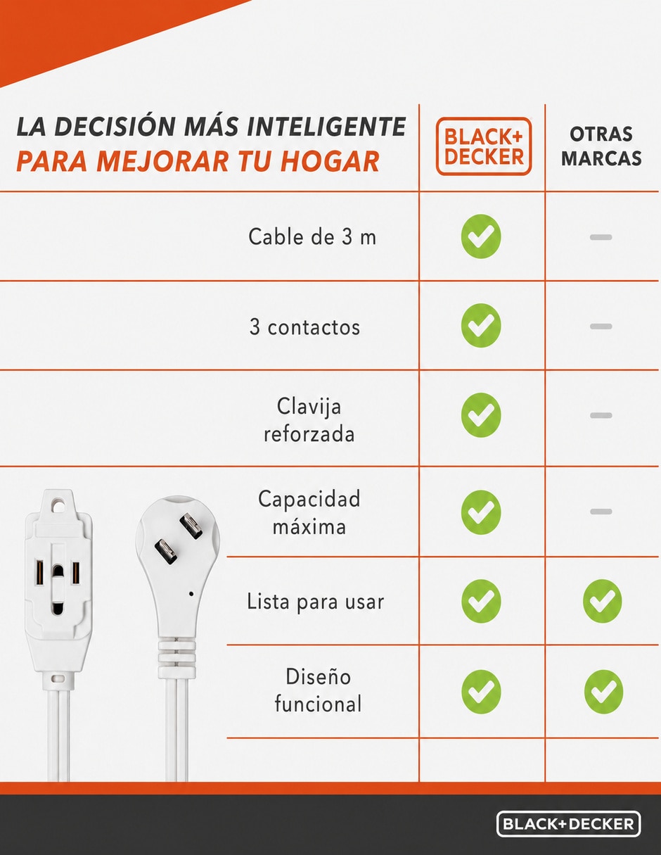 Extensión Eléctrica 3 m 4