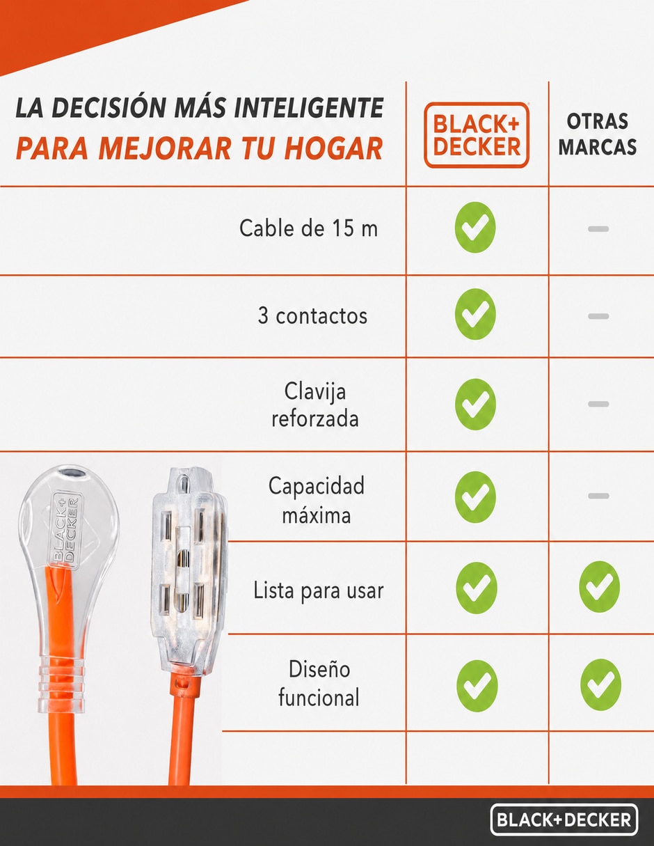 Extensión Eléctrica 15 m 4