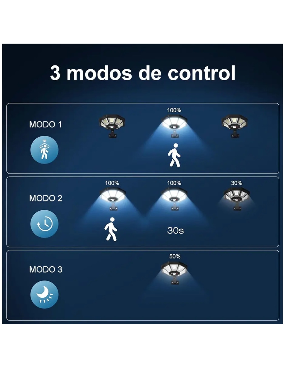 Lámpara solar LED 2