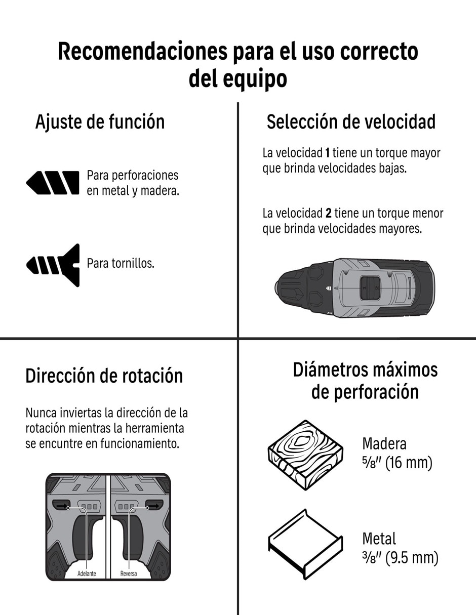 Taladro y kit de puntas inalámbrico 29856 de 12 V 2