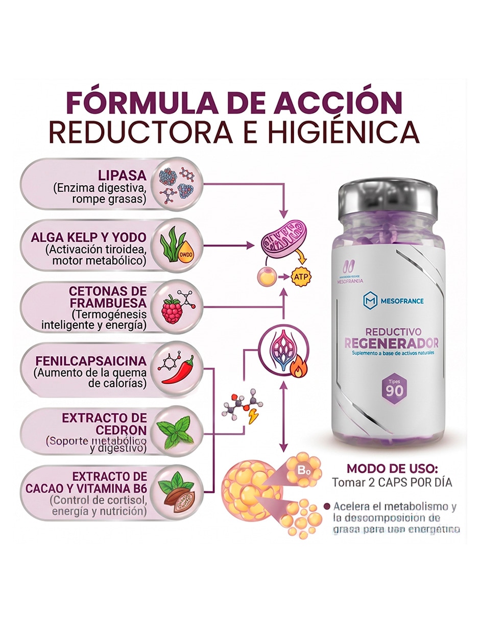 Reductivo Regenerador de colágeno de 90 cápsulas