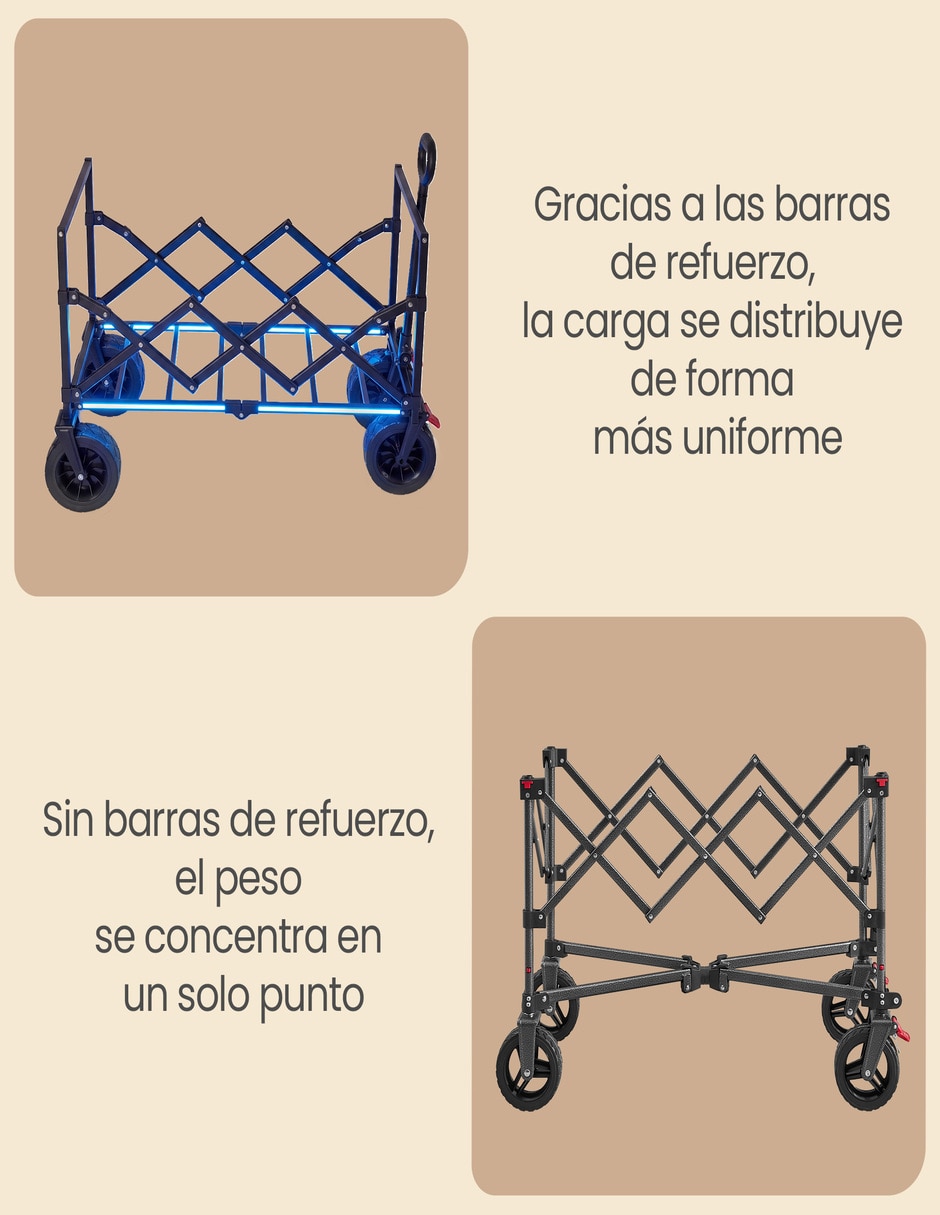 Carrito vagón plegable con capacidad de 180 kg 5