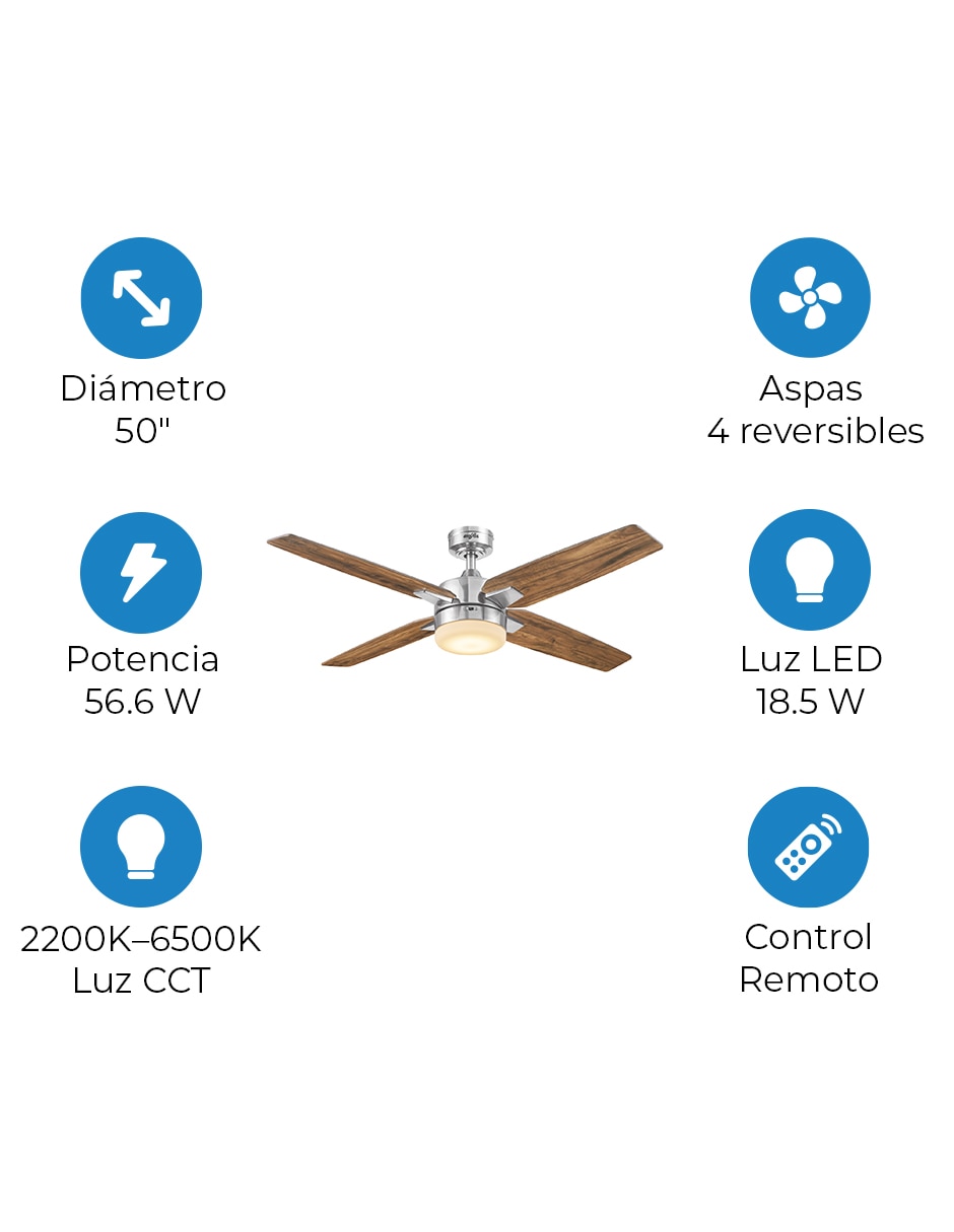 Ventilador de techo con control remoto 3